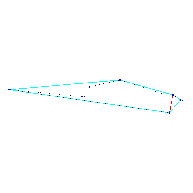 Flugauswertung